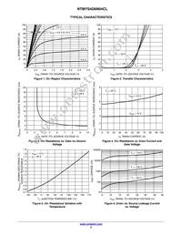 NTMYS4D6N04CLTWG Datasheet Page 3