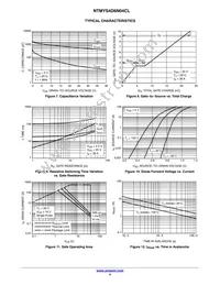 NTMYS4D6N04CLTWG Datasheet Page 4