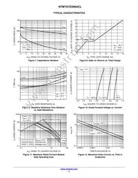 NTMYS7D3N04CLTWG Datasheet Page 4