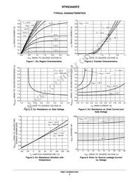 NTNS3A65PZT5G Datasheet Page 3