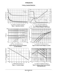 NTNS3A91PZT5G Datasheet Page 4