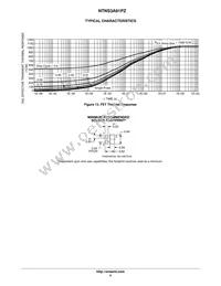 NTNS3A91PZT5G Datasheet Page 5