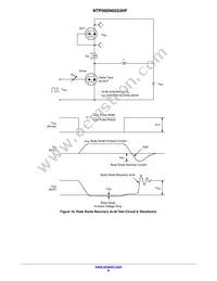 NTP095N65S3HF Datasheet Page 8