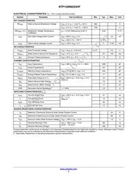 NTP150N65S3HF Datasheet Page 3