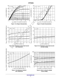 NTP2955 Datasheet Page 4