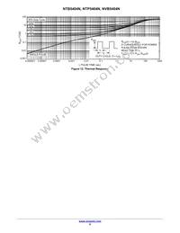 NTP5404NRG Datasheet Page 5