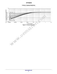 NTP5864NG Datasheet Page 5