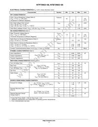 NTP75N03-6G Datasheet Page 3