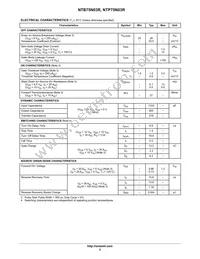 NTP75N03RG Datasheet Page 2