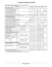 NTP75N06 Datasheet Page 2