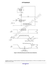 NTPF082N65S3F Datasheet Page 8