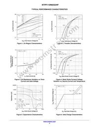 NTPF110N65S3HF Datasheet Page 4