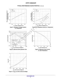 NTPF110N65S3HF Datasheet Page 5