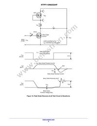 NTPF110N65S3HF Datasheet Page 8