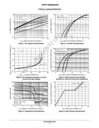 NTPF190N65S3HF Datasheet Page 4