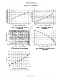 NTPF190N65S3HF Datasheet Page 5