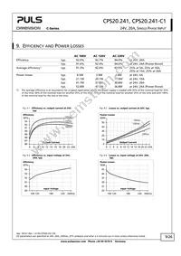 NTPS-24-20 Datasheet Page 9