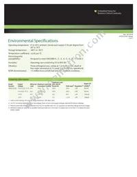 NTQ123-DC Datasheet Page 2