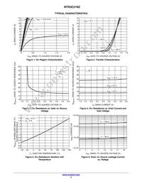 NTR3C21NZT3G Datasheet Page 3