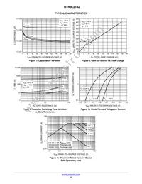 NTR3C21NZT3G Datasheet Page 4