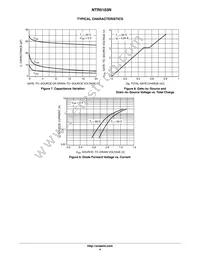 NTR5103NT1G Datasheet Page 4