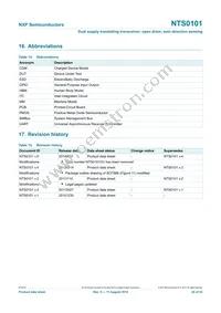 NTS0101GS Datasheet Page 20