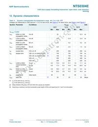 NTS0304EUKZ Datasheet Page 8