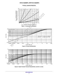 NTS10100EMFST3G Datasheet Page 4