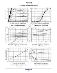 NTS2101PT1 Datasheet Page 3