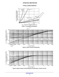 NTSAF345T3G Datasheet Page 4