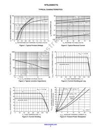 NTSJ2080CTG Datasheet Page 3