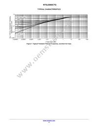 NTSJ2080CTG Datasheet Page 4