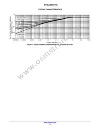 NTSJ3080CTG Datasheet Page 4