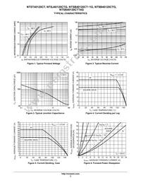 NTST40120CTH Datasheet Page 3