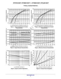 NTST60100CTG Datasheet Page 3