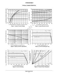 NTSV20100CTG Datasheet Page 3