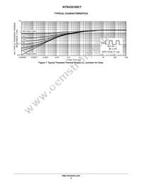 NTSV20100CTG Datasheet Page 4