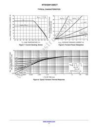 NTSV20H120ECTG Datasheet Page 4