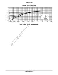 NTSV30120CTG Datasheet Page 4