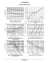 NTTFS002N04CTAG Datasheet Page 4