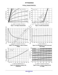 NTTFS003N04CTAG Datasheet Page 3