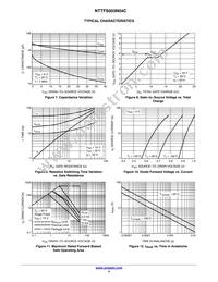 NTTFS003N04CTAG Datasheet Page 4