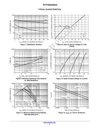 NTTFS004N04CTAG Datasheet Page 4