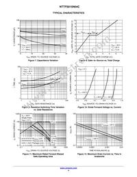 NTTFS015N04CTAG Datasheet Page 4