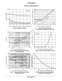 NTTFS4824NTWG Datasheet Page 5