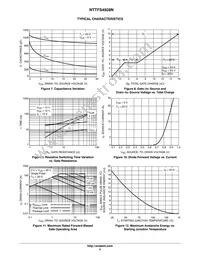 NTTFS4928NTWG Datasheet Page 5