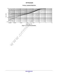 NTTFS4C02NTAG Datasheet Page 6