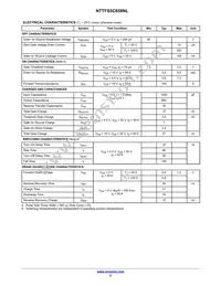 NTTFS5C658NLTAG Datasheet Page 2