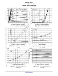 NTTFS5C673NLTWG Datasheet Page 3