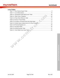 NUC029NAN Datasheet Page 7